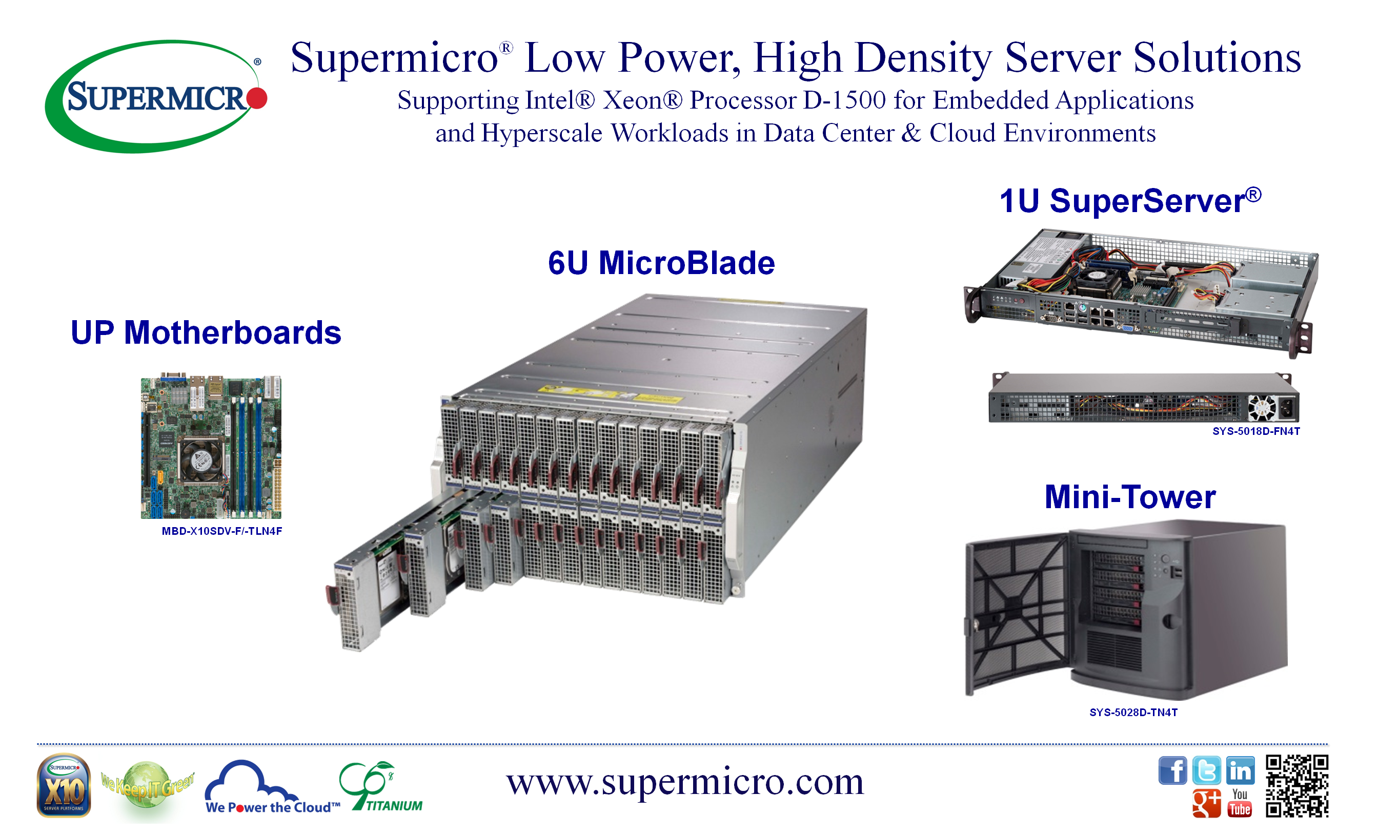 Supermicro Xeon D solutions