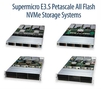 Petascale - New Supermicro Systems