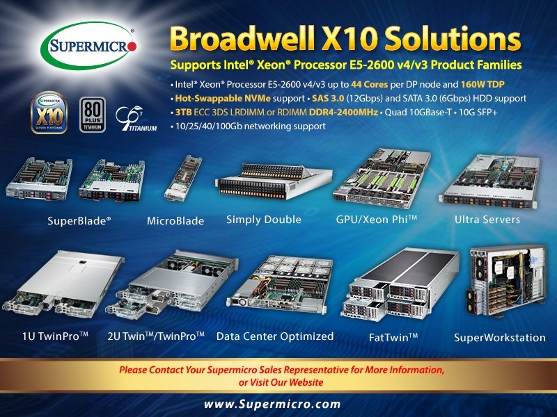 Power support intel. Intel Xeon e5-2600. Pro Xeon e5. Broadwell Xeon. Блейд сервер Supermicro.