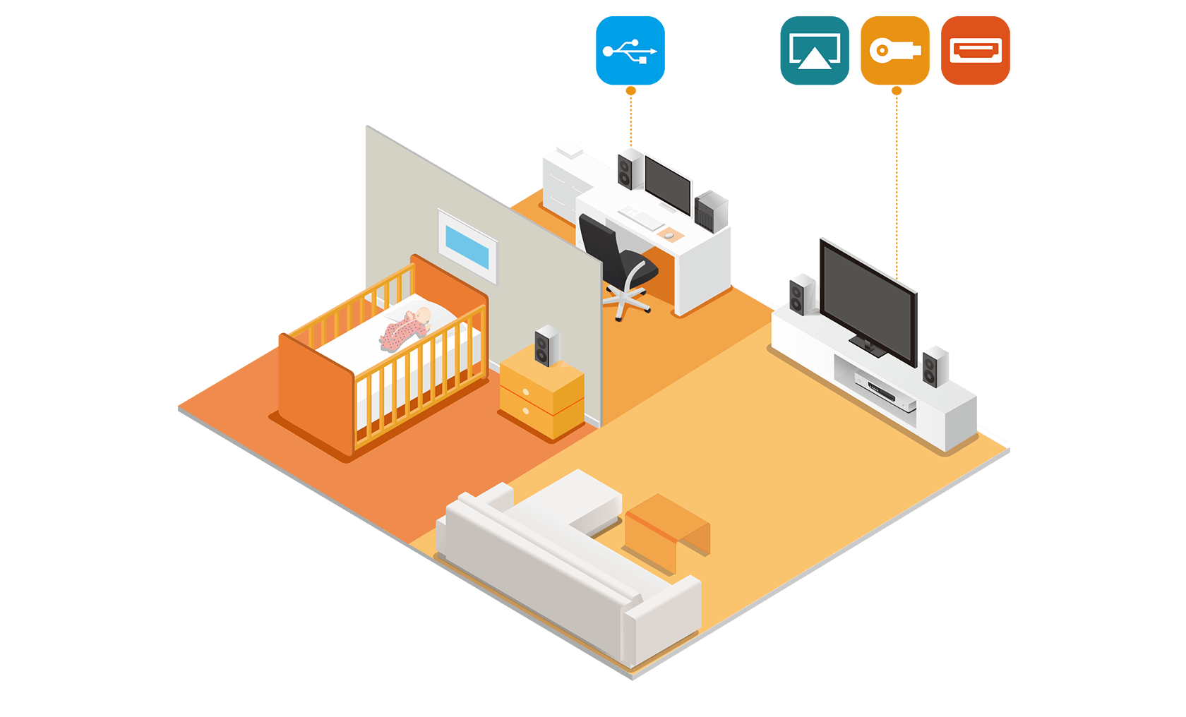 QNAP home